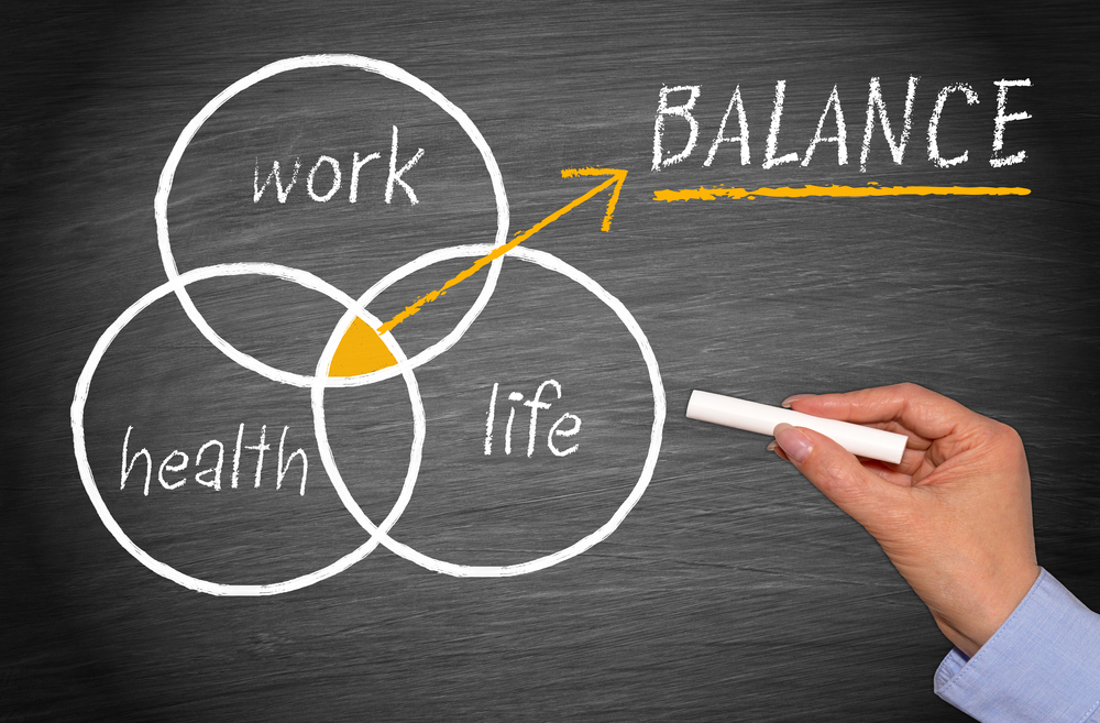 Work life health balance chart